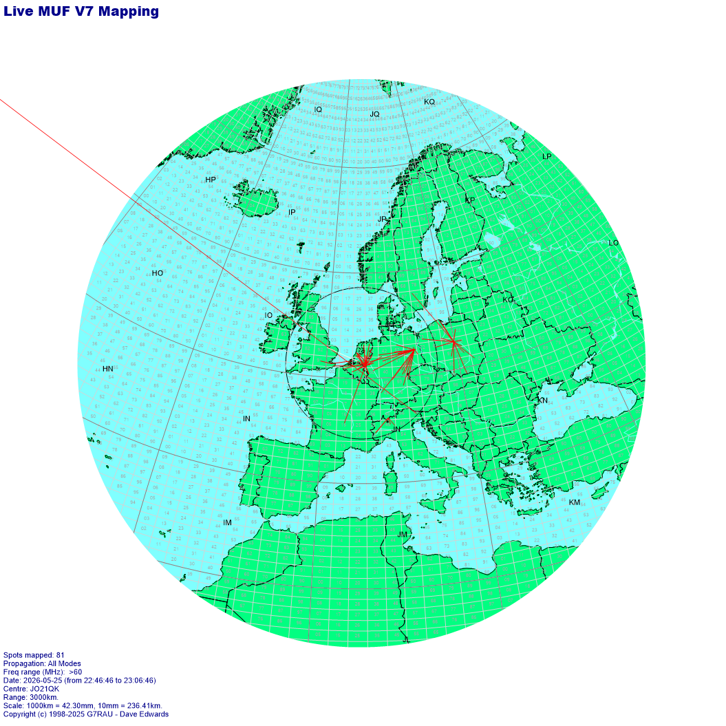 TR kaart Europa